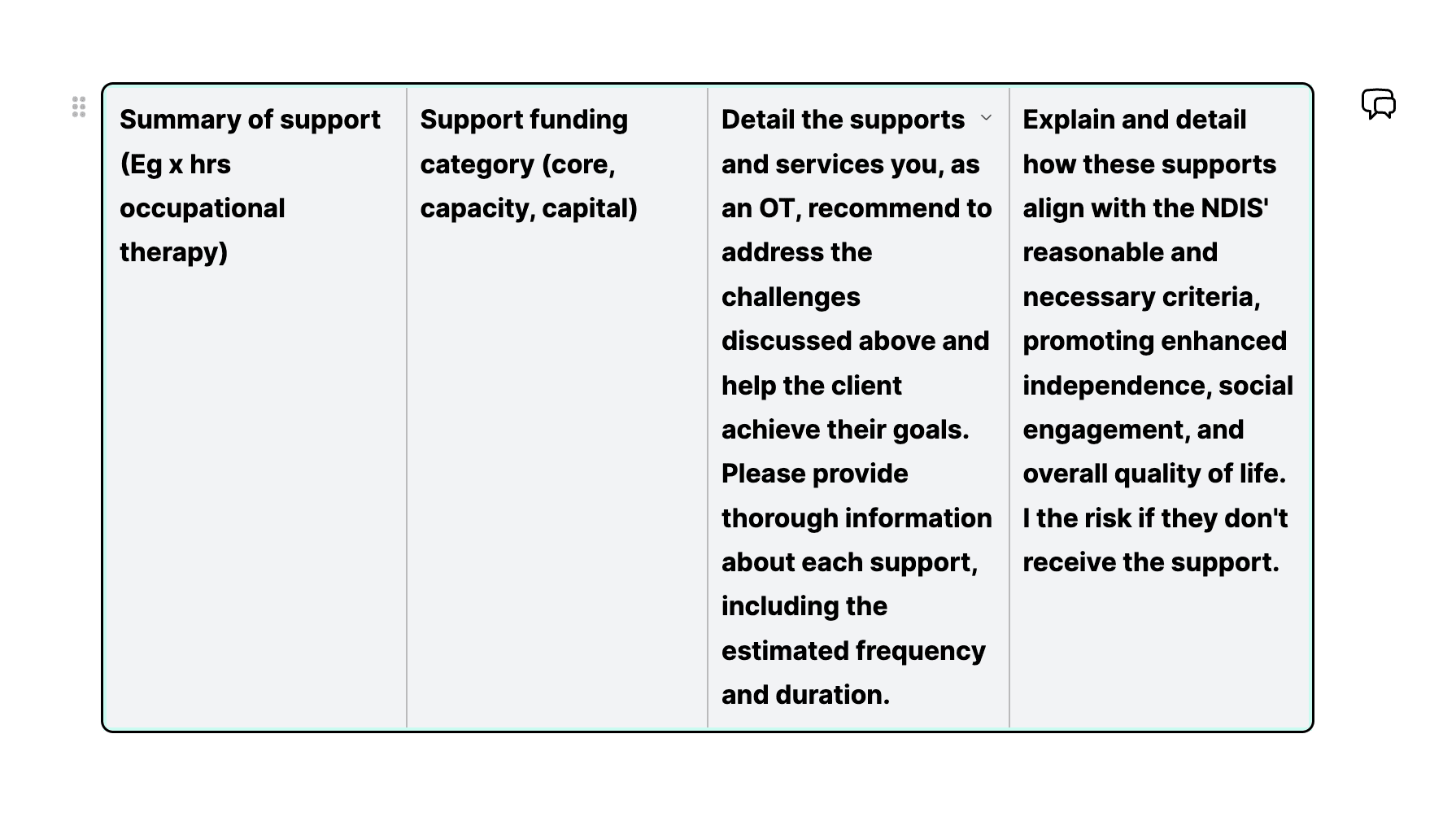 Table prompt